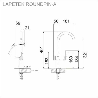Lapetek Roundpin-a musta / messinki
