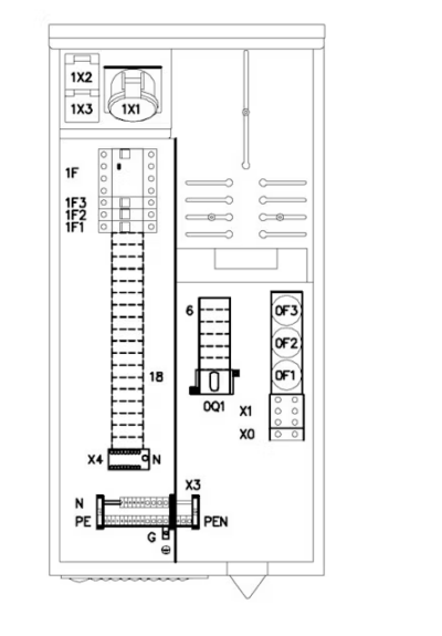 MITTAUSKESKUS NÄPSÄ BASIC 1T 25A IP34, FE