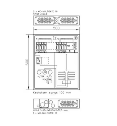 MITTAUSKESKUS UPPO/PI FE BOXER BOXER3412P25 V 25A IP30 FE