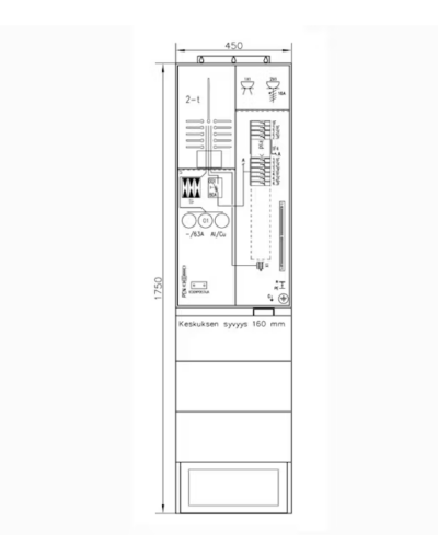 MITTAUSKESKUS YLIJÄN. COLLIE 3806P63 2T+PR-YJAL 50A IP34